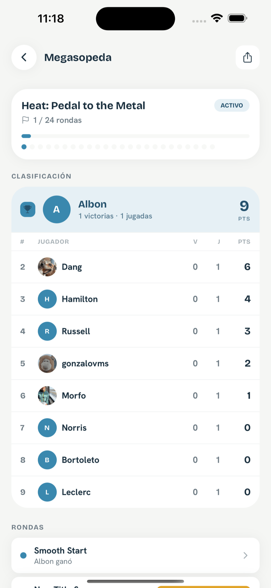 Organiza tu propia temporada