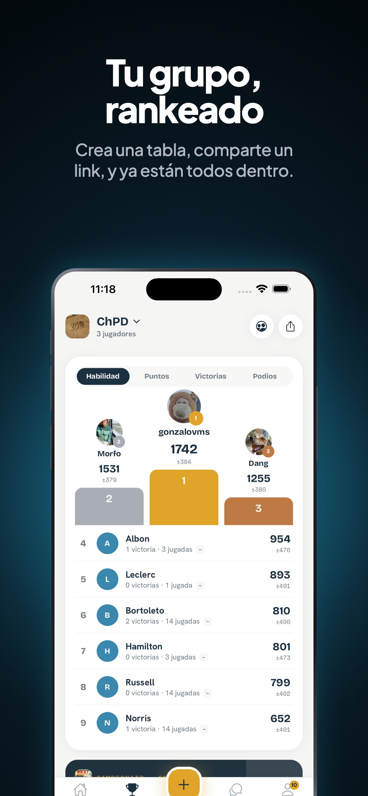 tu grupo rankeado